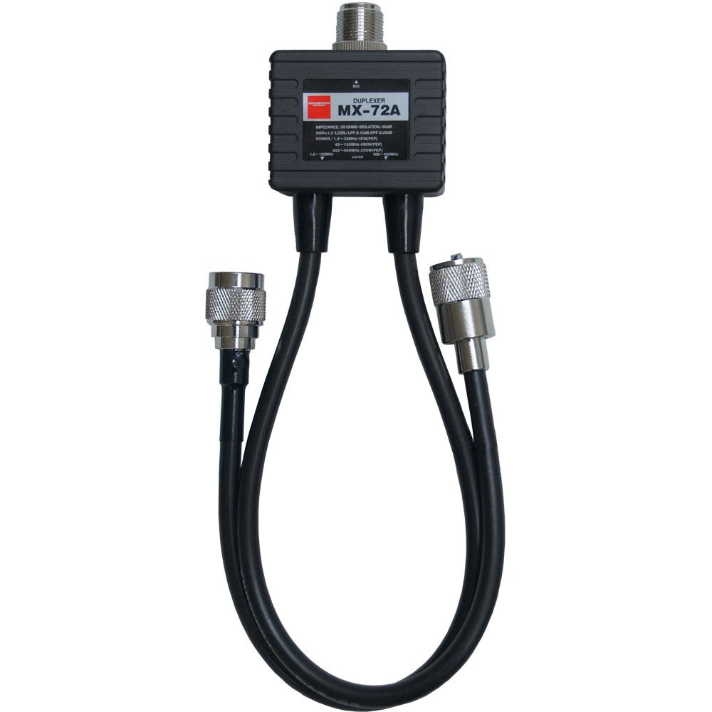 Duplix/Tri/ Diplexfilter - BM-Radio.dk