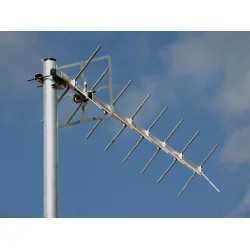 X-Quad antenner til 70cm/UHF