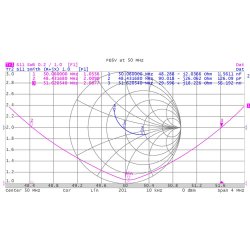 Grazioli FE6V Lodret Antenne 5/8, 50-54MHz, 2kW