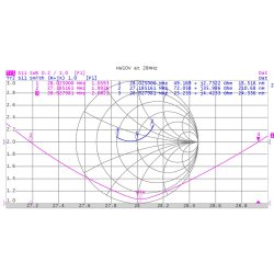 Grazioli HW10V Lodret Antenne 1/2&lambda;, 10/11m