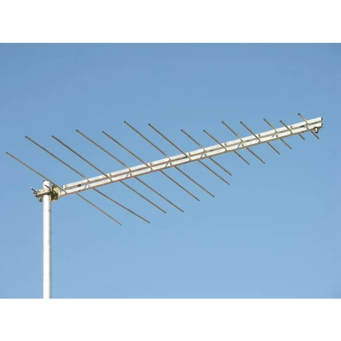 Logper Antenne Vhf Uhf Retnings Antenner Bm Radio Dk