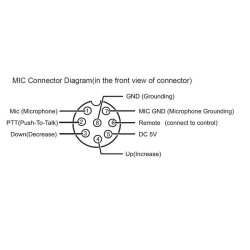 ALINCO EMS-74 h�ndmikrofon til DR-138 / DR-438