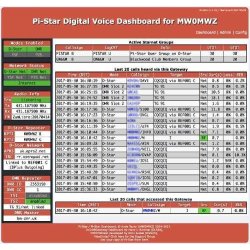 DVMEGA Euronode Hotspot