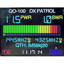 DXPatrol QO-100 Full Duplex Groundstation