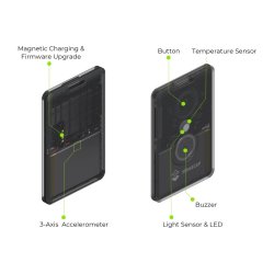 T-1000E Meshtastic Tracker GPS/LoRa/Bluetooth