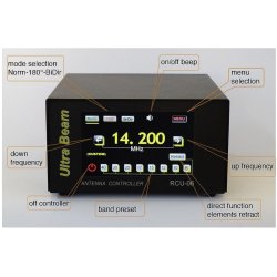 Ultrabeam RCU-06 Controller