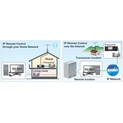 Remote Control Software Icom RS-BA1V2